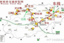 东海旅游线路(旅游线路行程表模板)