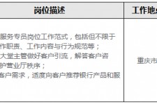 东海关于重庆雇用高端伴游一天20万的信息