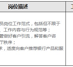 东海关于重庆雇用高端伴游一天20万的信息