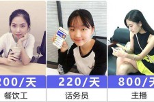 东海关于斗米兼职上的模特雇用的信息