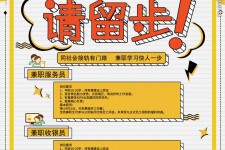 东海胶南模特雇用兼职(胶南模特雇用兼职网)