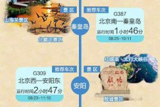 东海短途旅游(短途旅游去哪里23天)