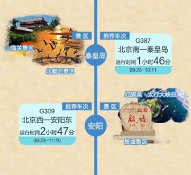 东海短途旅游(短途旅游去哪里23天)