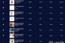 东海伴游中国极速赛车节(各大赛车赛事)