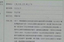 东海私家伴游实体店(北京私家伴游什么价格)