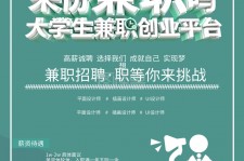 东海泉州兼职平面模特雇用(泉州哪里有雇用平面模特)