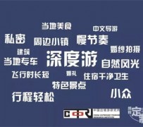东海深度游(深度游标卡尺的读数方法图解)