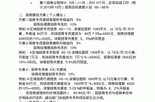 东海商务伴游招聘 「招聘」