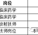 东海上海青浦区伴游雇用(松江区泗泾镇疫情最新动静)