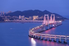 东海景点(景点排名)
