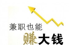 东海宜兴兼职小时工模特(宜兴 兼职 小时工 无锡)