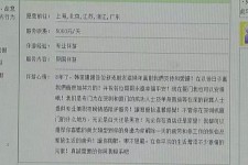 东海三亚市伴游网雇用(三亚市伴游网雇用网)