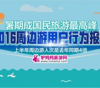 东海周边游(周边游哪里有免费好玩的地方)