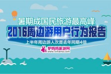 东海周边游(周边游哪里有免费好玩的地方)